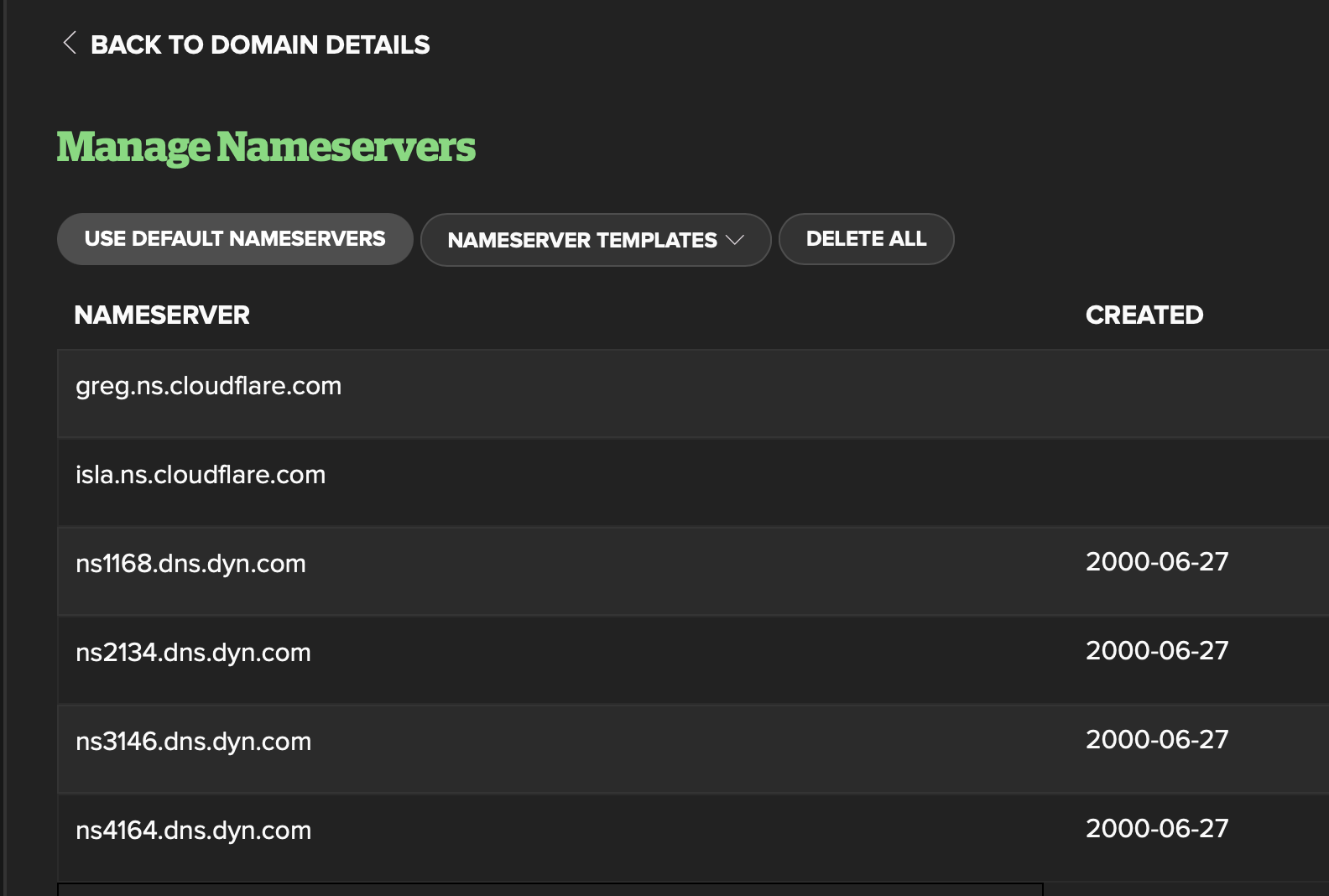 Nameserver entries from 2000